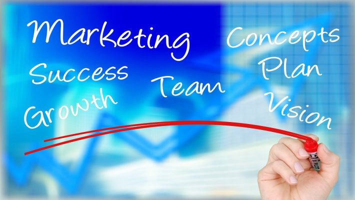 Marketing Guide